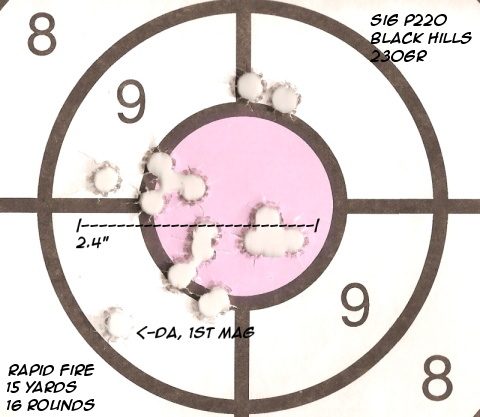 Target, 15yds