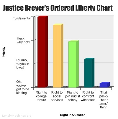 breyer.jpg